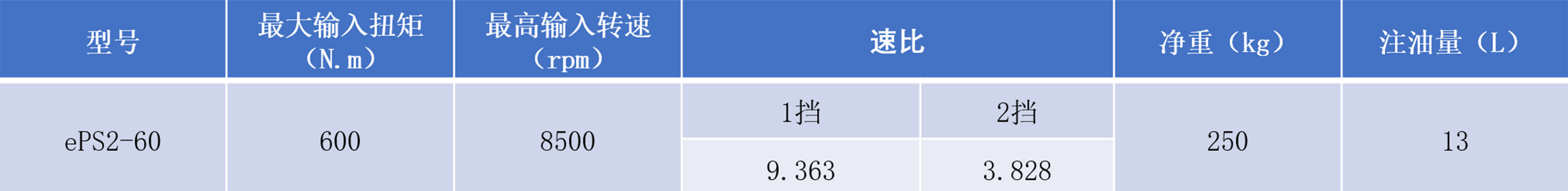 bat365威尼斯人
