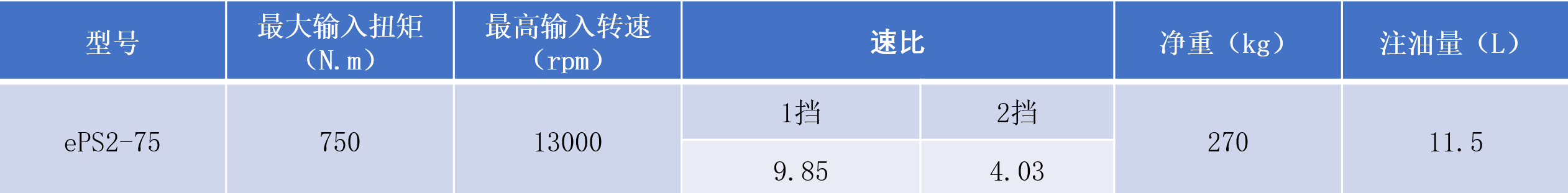 bat365威尼斯人