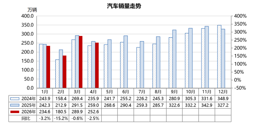 bat365威尼斯人